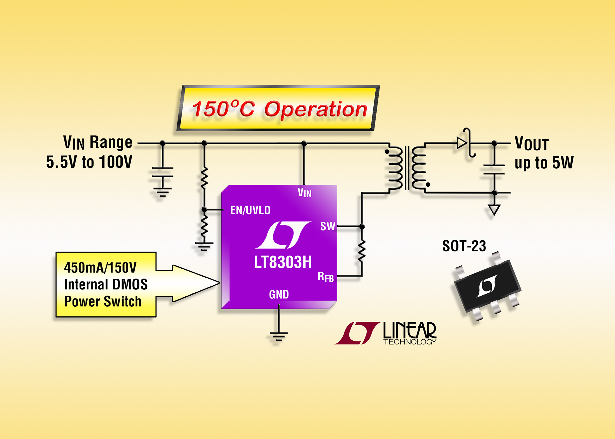 Hgrade flyback regulator packs 5W power in hitemp EE Times Asia