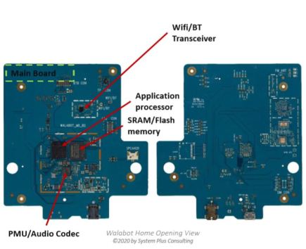 Teardown Analysis of Vayyar 4D Imaging Radar - EE Times Asia