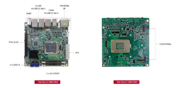 Litemax Mini-ITX Embedded Board Features 10th Gen Intel Core for Faster ...