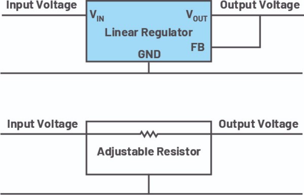 How the Smart Hardware Engineer Can Easily Design Power Supplies: Mini ...