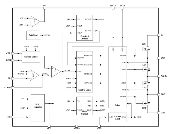 Design of PCM-COT Buck-boost Converter with Dynamic Adjustable Output ...