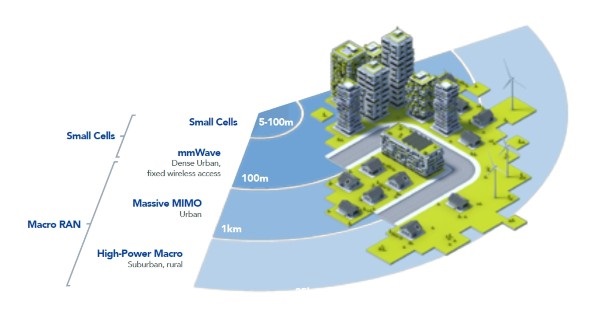 Nxp Fig2 Sep2021