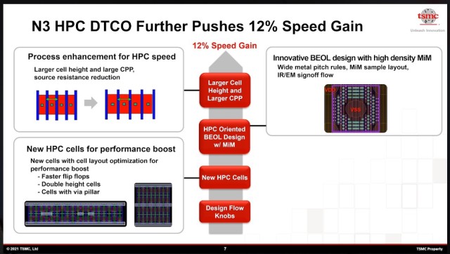 TSMC Details The Benefits of Its N3 Node - EE Times Asia