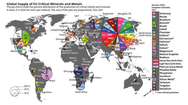 More Attention Needed Around Rare Earth Elements - EE Times Asia