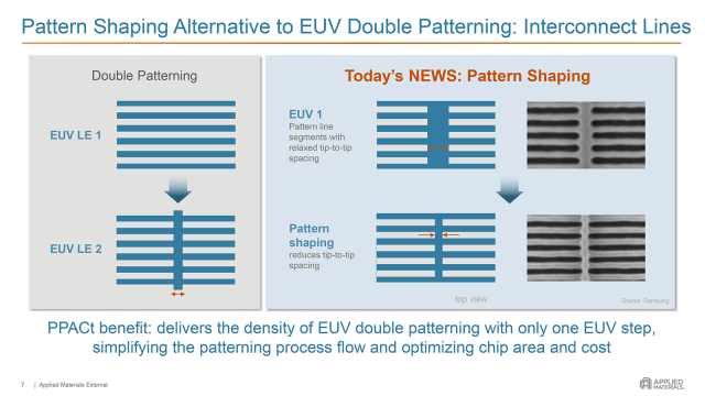 Pattern-Shaping System Speeds Up Chip Production - EE Times Asia