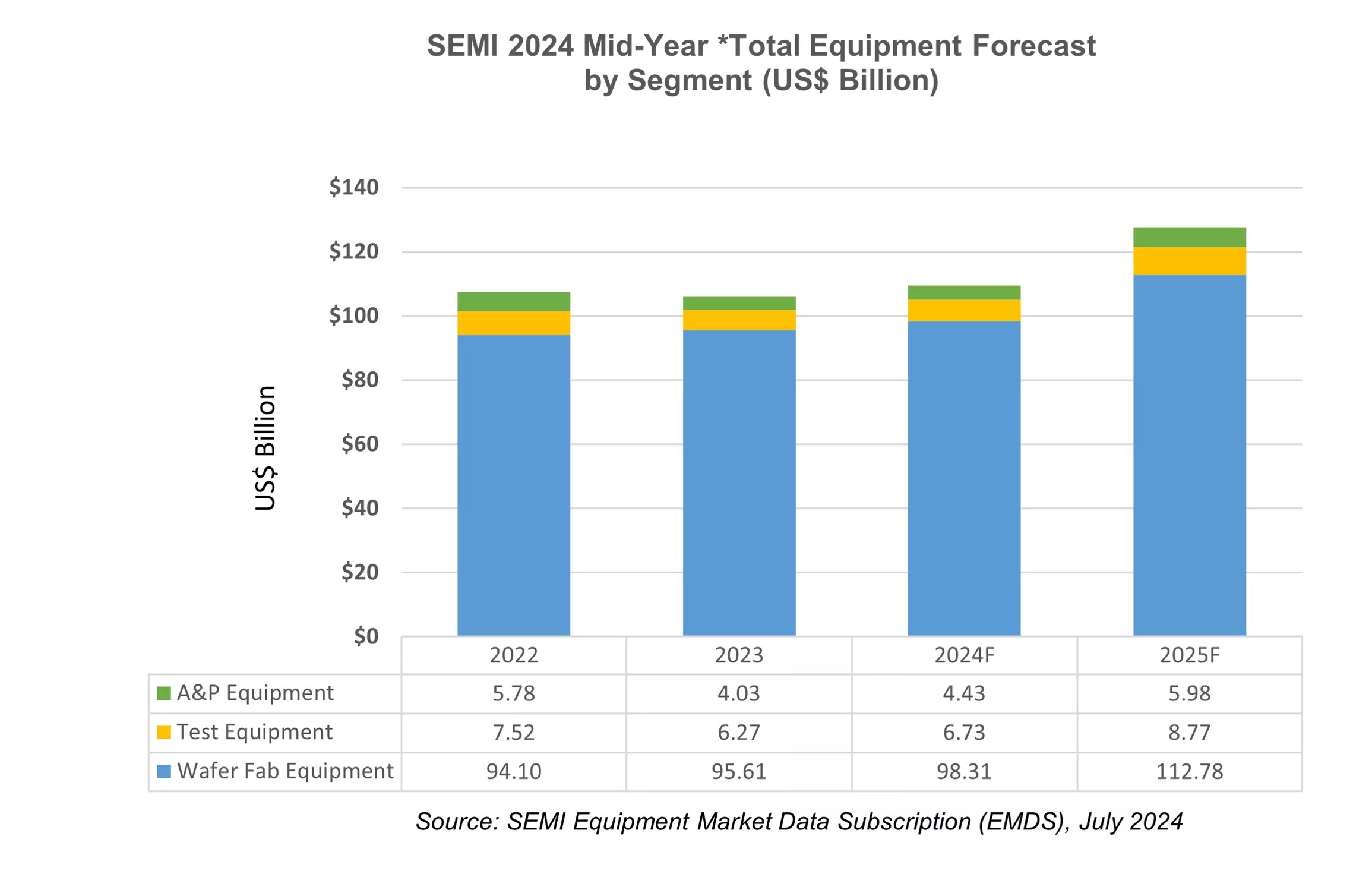 Semi-EMDS-1.jpg?w=2310